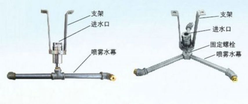 點擊查看詳細(xì)信息<br>標(biāo)題：ZPX自動旋轉(zhuǎn)噴霧降塵裝置 閱讀次數(shù)：4074